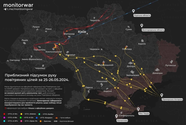 Ілюстрація - Monitoringwar