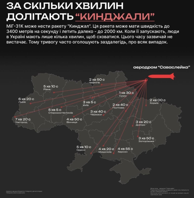 Інфографіка з телеграм-каналу Вибухи та бавовна