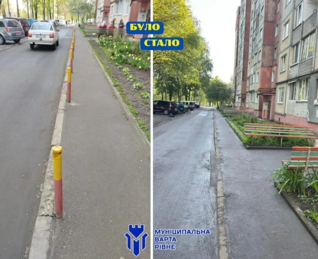 Фото - департаменту муніципальної варти 