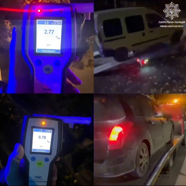 Фото - патрульна поліція Рівненщини 